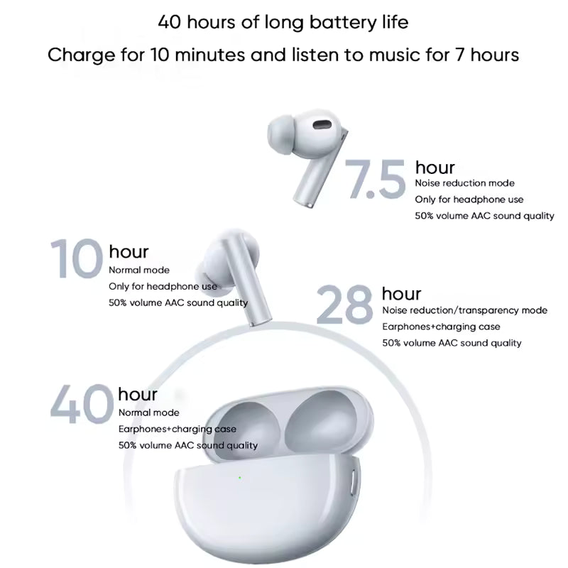 EarBuds Max M1 26Hr battery Life (Black)
